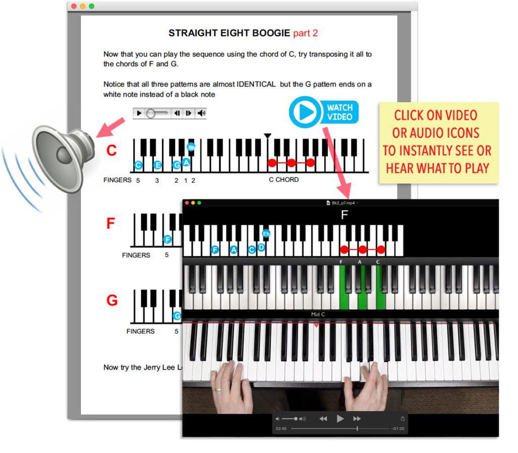 learn piano online learn to play piano online