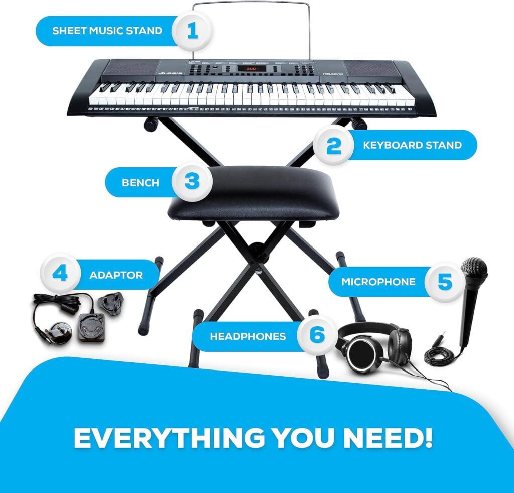 Alesis Melody 61 Key Keyboard Piano review Alesis Melody 61 Key Keyboard Piano - review fully equipped