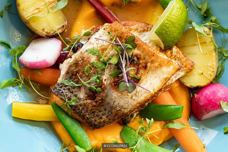 7-Vital-Strategies-for-Healthy-Eating-and-Portion-Control-Balanced-plate